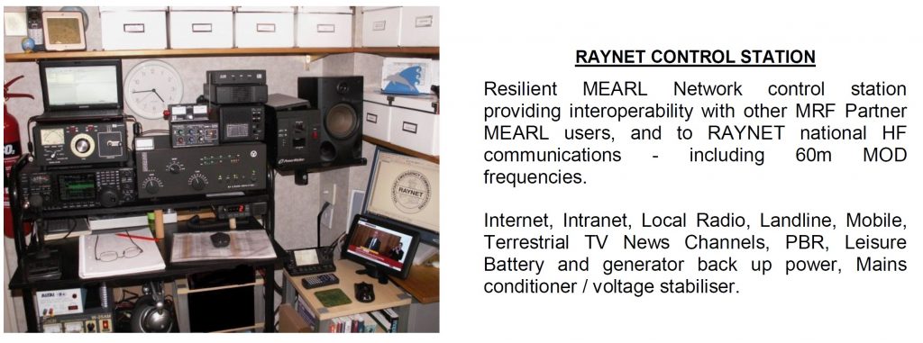 Alec Woods Resilient radio station